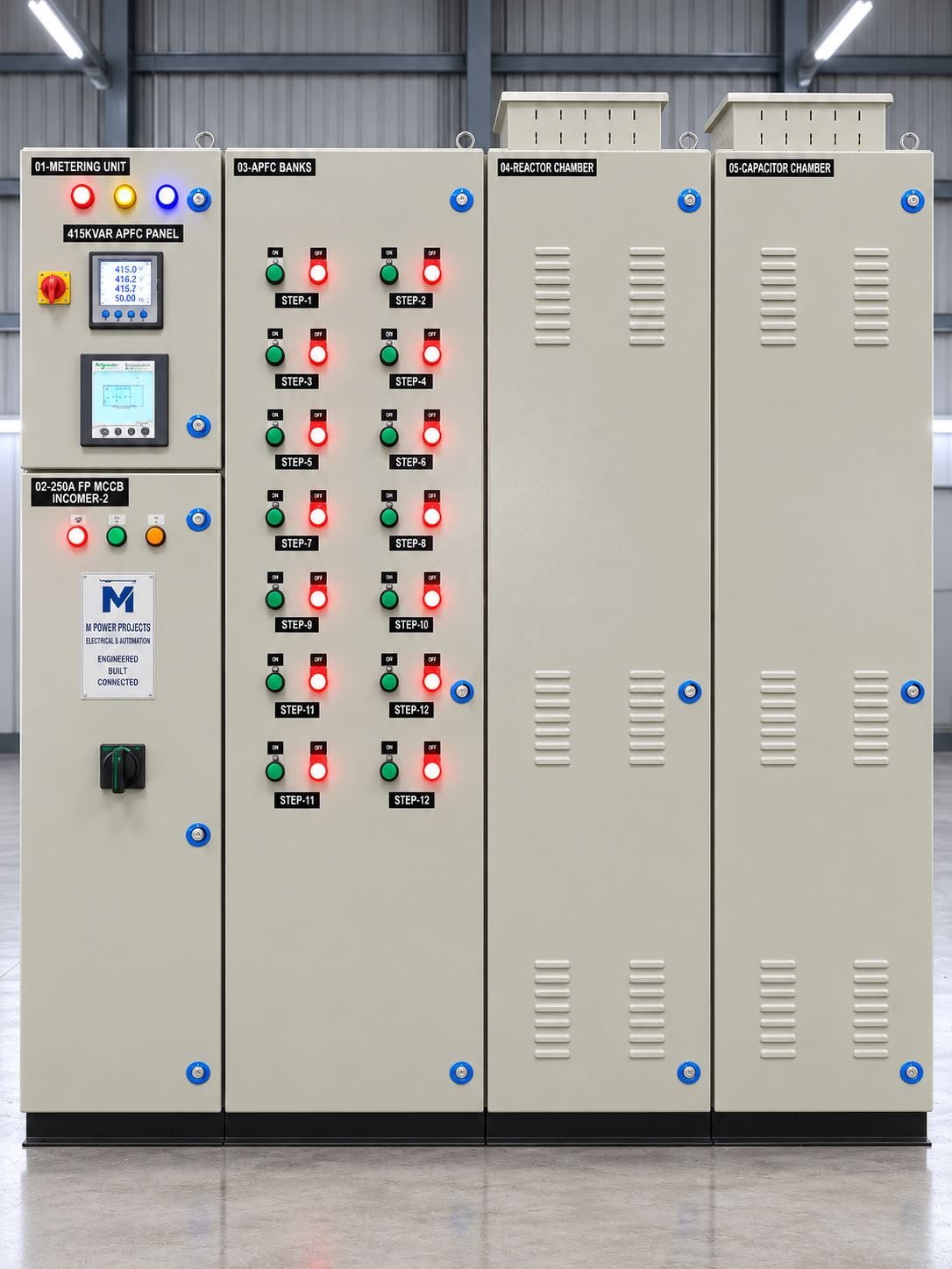 M-Power APFC panel with protection breakers, meters and indicator lamps